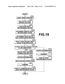 BODY MOTION DETECTION DEVICE AND METHOD, AS WELL AS RADIOGRAPHIC IMAGING     APPARATUS AND METHOD diagram and image