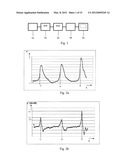 METHOD AND DEVICE FOR MONITORING AND IMPROVING ARTERIOGENESIS diagram and image