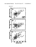 METHOD AND DEVICE FOR MONITORING AND IMPROVING ARTERIOGENESIS diagram and image