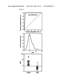 METHOD AND DEVICE FOR MONITORING AND IMPROVING ARTERIOGENESIS diagram and image