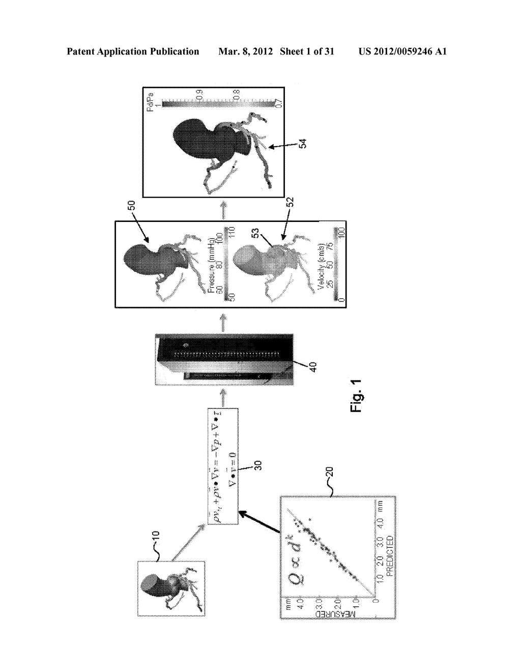 METHOD AND SYSTEM FOR PATIENT-SPECIFIC MODELING OF BLOOD FLOW - diagram, schematic, and image 02