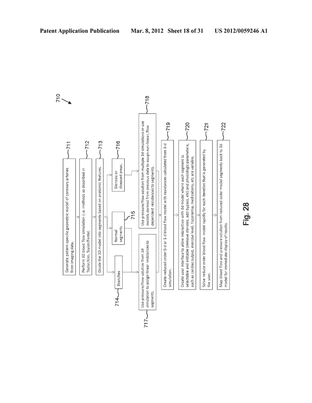 METHOD AND SYSTEM FOR PATIENT-SPECIFIC MODELING OF BLOOD FLOW - diagram, schematic, and image 19