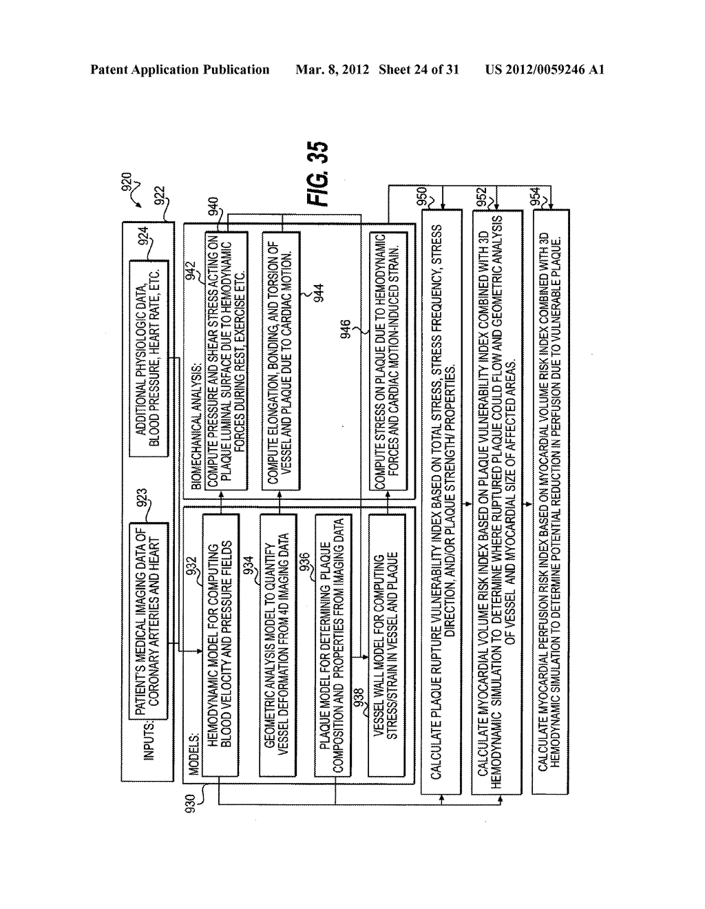 METHOD AND SYSTEM FOR PATIENT-SPECIFIC MODELING OF BLOOD FLOW - diagram, schematic, and image 25