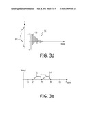 ULTRASONIC BLOOD FLOW DOPPLER AUDIO WITH PITCH SHIFTING diagram and image