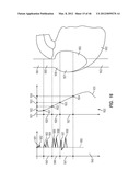 APPARATUS AND METHOD FOR CATHETER NAVIGATION USING ENDOVASCULAR ENERGY     MAPPING diagram and image