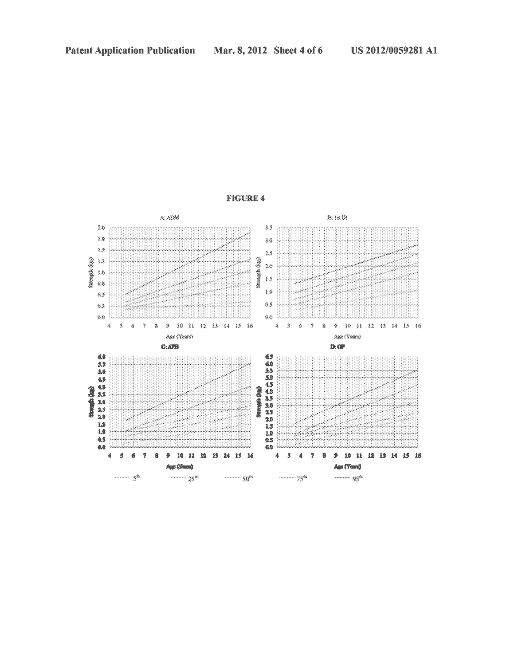 Intrinsic Hand Strength Measurement Device - diagram, schematic, and image 05