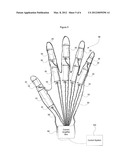 WEARABLE DEVICE FOR FINGER REHABILITATION diagram and image