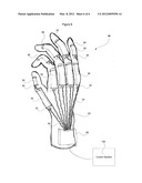 WEARABLE DEVICE FOR FINGER REHABILITATION diagram and image