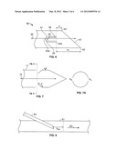 METHODS OF IMPROVING FLUID DELIVERY diagram and image