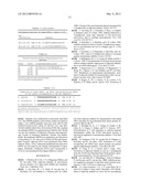 DNA VACCINES ENCODING HEAT SHOCK PROTEINS diagram and image