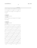 DNA VACCINES ENCODING HEAT SHOCK PROTEINS diagram and image