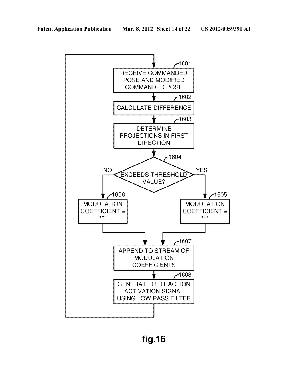 APPLICATION OF FORCE FEEDBACK ON AN INPUT DEVICE TO URGE ITS OPERATOR TO     COMMAND AN ARTICULATED INSTRUMENT TO A PREFERRED POSE - diagram, schematic, and image 15