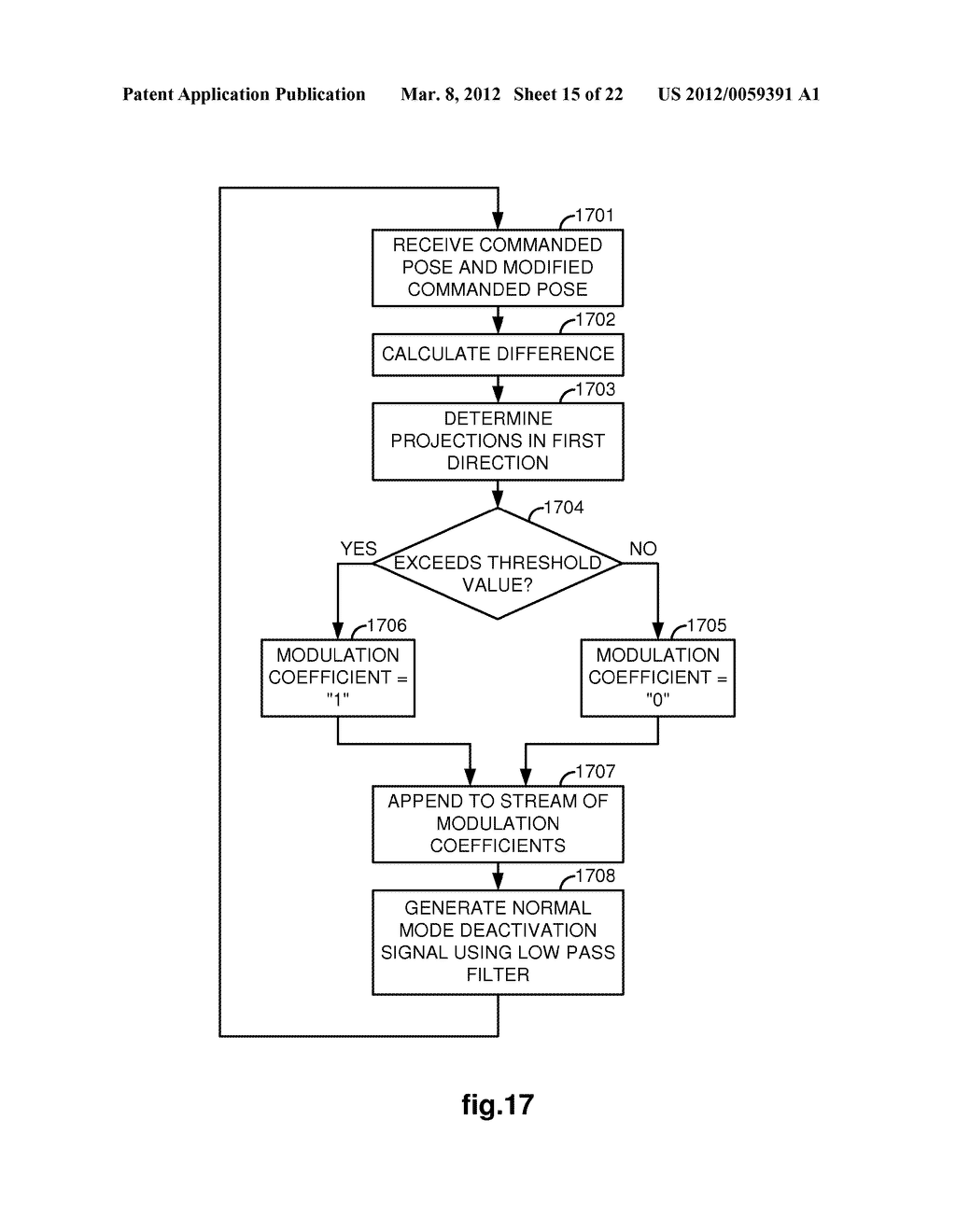 APPLICATION OF FORCE FEEDBACK ON AN INPUT DEVICE TO URGE ITS OPERATOR TO     COMMAND AN ARTICULATED INSTRUMENT TO A PREFERRED POSE - diagram, schematic, and image 16