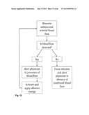 CLOSURE DEVICE AND METHOD diagram and image