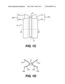 DEVICE AND METHOD FOR TREATMENT OF INCISION OR HERNIA diagram and image