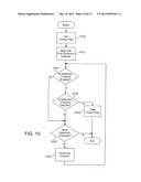 Treatment and warning of recurring therapy and other events using an     implantable device diagram and image