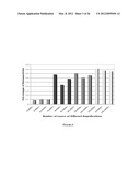 MODIFICATION OF STENT SURFACES TO IMPART FUNCTIONALITY diagram and image