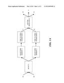 EXTRACTION OF COMMON AND UNIQUE COMPONENTS FROM PAIRS OF ARBITRARY SIGNALS diagram and image