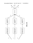 EXTRACTION OF COMMON AND UNIQUE COMPONENTS FROM PAIRS OF ARBITRARY SIGNALS diagram and image