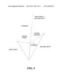 EXTRACTION OF COMMON AND UNIQUE COMPONENTS FROM PAIRS OF ARBITRARY SIGNALS diagram and image