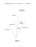 EXTRACTION OF COMMON AND UNIQUE COMPONENTS FROM PAIRS OF ARBITRARY SIGNALS diagram and image