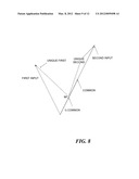 EXTRACTION OF COMMON AND UNIQUE COMPONENTS FROM PAIRS OF ARBITRARY SIGNALS diagram and image