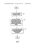 APPARATUS FOR DISPENSING SOLID PHARMACEUTICAL ARTICLES diagram and image