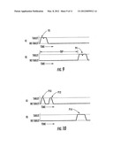 APPARATUS FOR DISPENSING SOLID PHARMACEUTICAL ARTICLES diagram and image