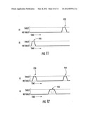 APPARATUS FOR DISPENSING SOLID PHARMACEUTICAL ARTICLES diagram and image