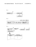 SYSTEM FOR REMOTELY MANAGING ELECTRIC VEHICLE diagram and image