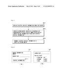 SYSTEM FOR REMOTELY MANAGING ELECTRIC VEHICLE diagram and image