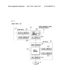 SYSTEM FOR REMOTELY MANAGING ELECTRIC VEHICLE diagram and image