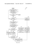 SYSTEMS AND METHODS FOR RTA CONTROL OF MULTI-SEGMENT FLIGHT PLANS WITH     SMOOTH TRANSITIONS diagram and image