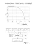 System and method of automatic piloting for in-flight refuelling of     aircraft, and aircraft comprising said system diagram and image