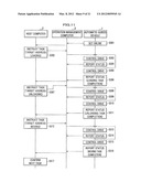 AUTOMATIC GUIDED VEHICLE AND METHOD FOR DRIVE CONTROL OF THE SAME diagram and image