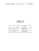 DISTANCE CONTROL SYSTEM OF diagram and image