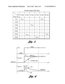 OPTIMAL ENGINE OPERATING POWER MANAGEMENT STRATEGY FOR A HYBRID ELECTRIC     VEHICLE POWERTRAIN diagram and image