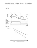 CONTROL DEVICE FOR INTERNAL COMBUSTION ENGINE diagram and image