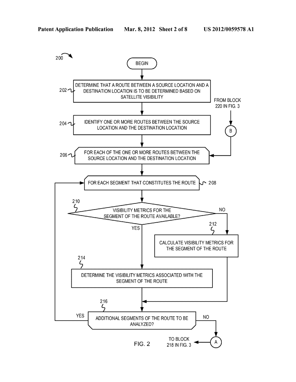 POSITIONING NETWORK AVAILABILITY AND RELIABILITY BASED ROUTING - diagram, schematic, and image 03