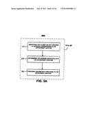 MEETING NOTIFICATION AND MODIFICATION SERVICE diagram and image