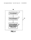 MEETING NOTIFICATION AND MODIFICATION SERVICE diagram and image