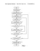 THREE-DIMENSIONAL MODEL PROCESSING TECHNIQUE diagram and image