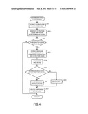 THREE-DIMENSIONAL MODEL PROCESSING TECHNIQUE diagram and image