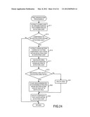 THREE-DIMENSIONAL MODEL PROCESSING TECHNIQUE diagram and image