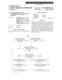 Methods and Devices for Transformation of Collected Data for Improved     Visualization Capability diagram and image