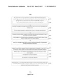 Methods and Devices for Transformation of Collected Data for Improved     Visualization Capability diagram and image