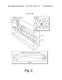 THERMODYNAMIC MODELING FOR OPTIMIZED RECOVERY IN SAGD diagram and image