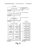 THERMODYNAMIC MODELING FOR OPTIMIZED RECOVERY IN SAGD diagram and image