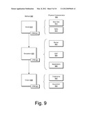 THERMODYNAMIC MODELING FOR OPTIMIZED RECOVERY IN SAGD diagram and image