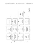 THIRD PARTY ORDERING FROM A DRUG SAMPLE FULFILLMENT SYSTEM diagram and image